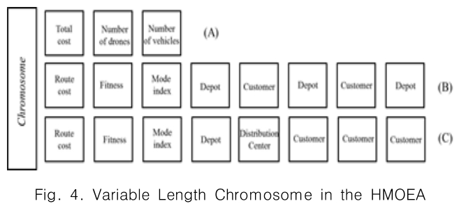 CPTSCQ_2019_v24n1_167_f0004.png 이미지