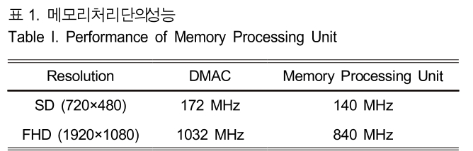 BSGHC3_2019_v24n1_182_t0001.png 이미지