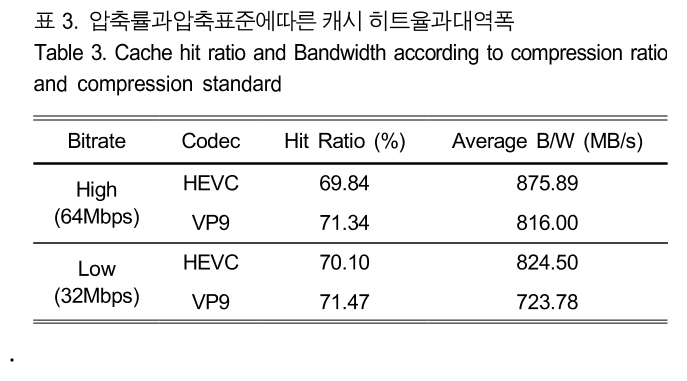 BSGHC3_2019_v24n1_182_t0003.png 이미지