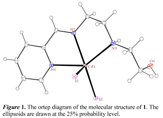 JCGMDC_2019_v63n1_29_f0002.png 이미지