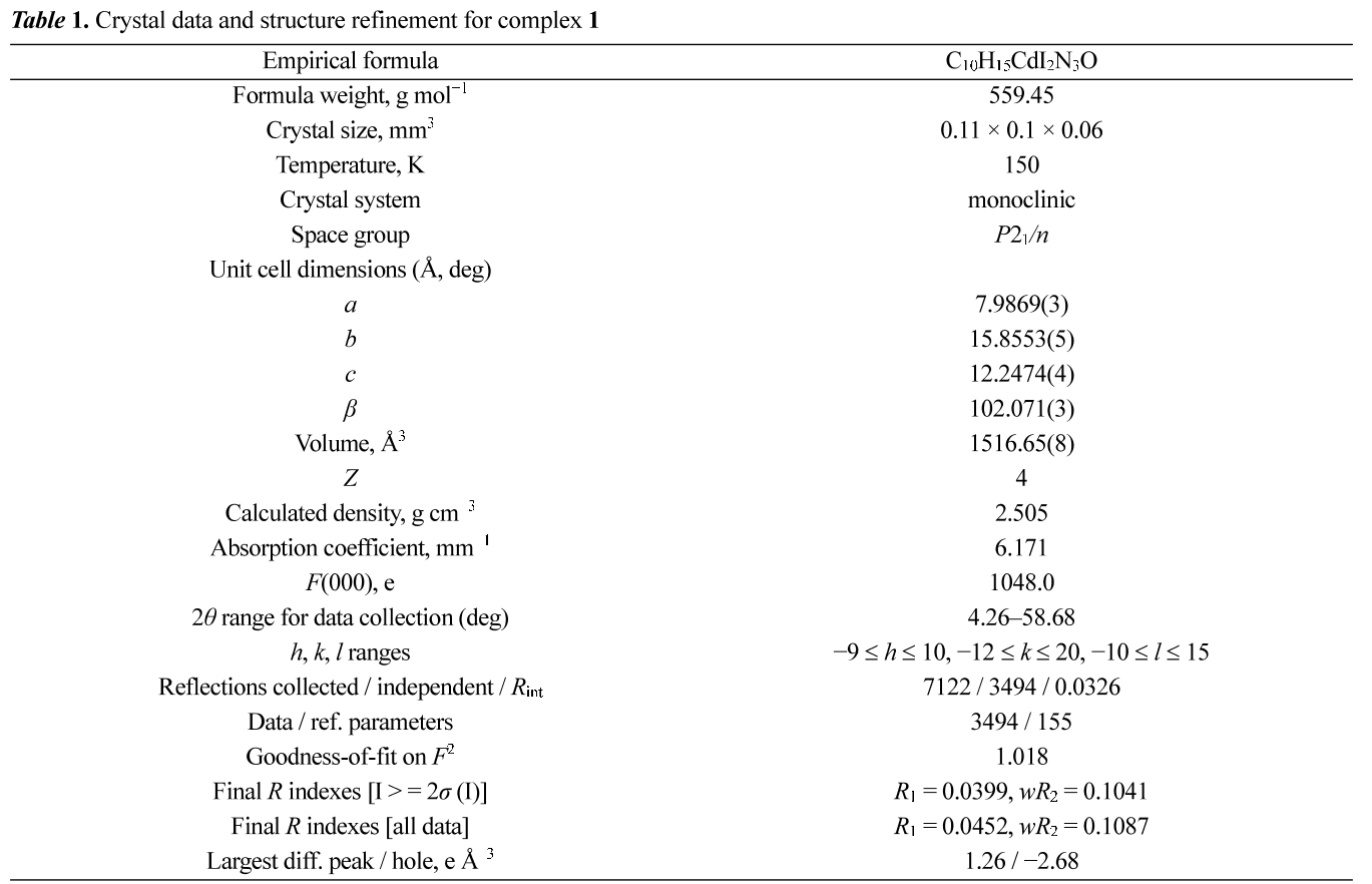 JCGMDC_2019_v63n1_29_t0001.png 이미지