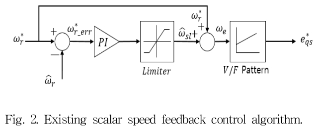 JRJJC3_2019_v24n1_25_f0002.png 이미지