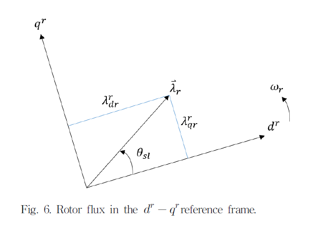 JRJJC3_2019_v24n1_25_f0006.png 이미지