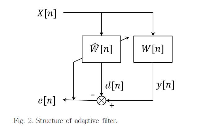 JRJJC3_2019_v24n1_33_f0002.png 이미지