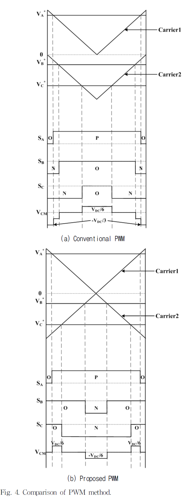 JRJJC3_2019_v24n1_56_f0002.png 이미지