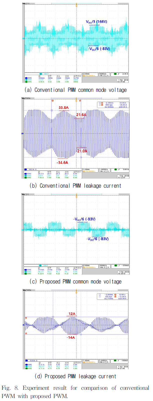 JRJJC3_2019_v24n1_56_f0006.png 이미지