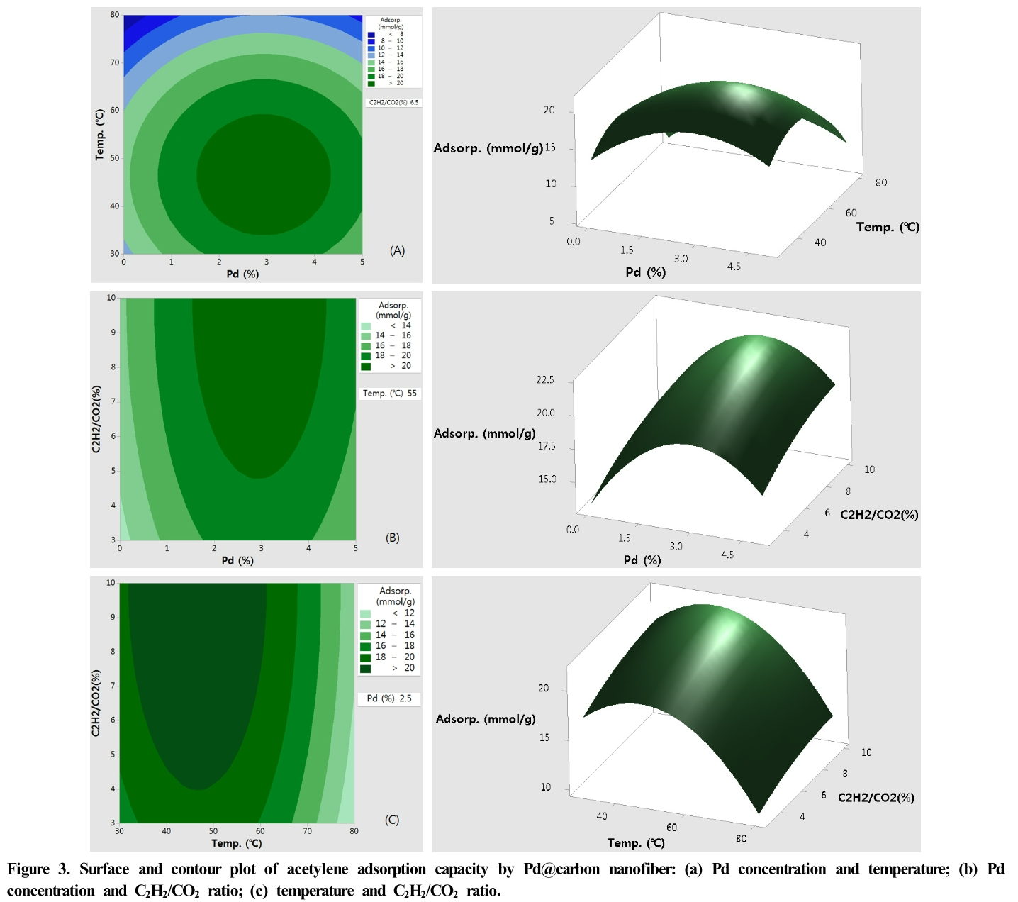 GOOOB2_2019_v30n1_29_f0003.png 이미지