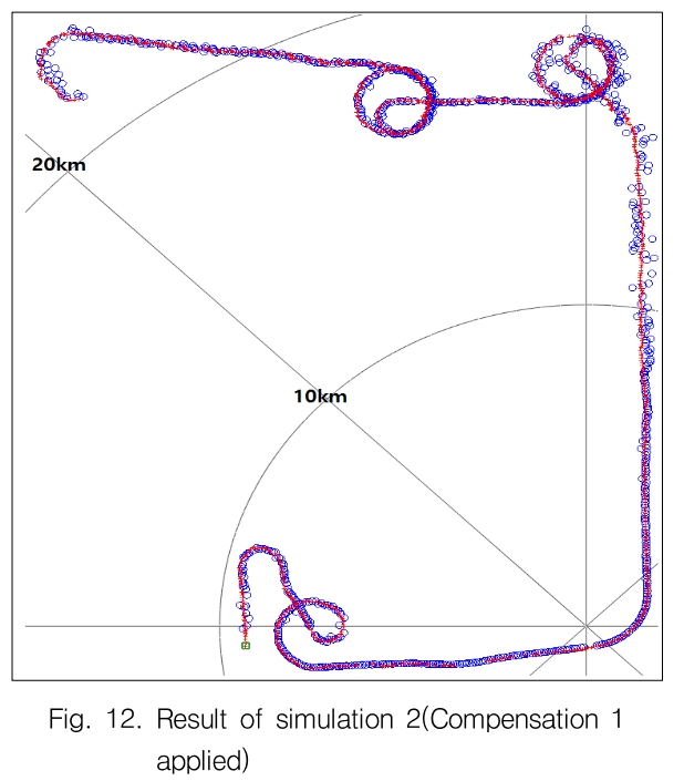 GSGGBW_2019_v22n1_11_f0012.png 이미지