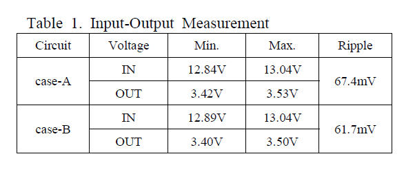 SHGSCZ_2019_v20n1_179_t0001.png 이미지