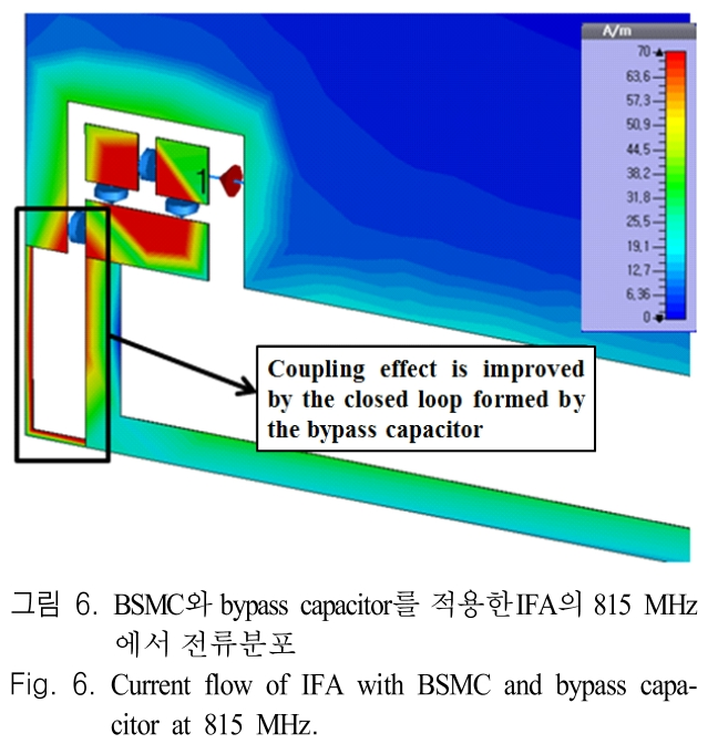 JJPHCH_2019_v30n1_1_f0006.png 이미지