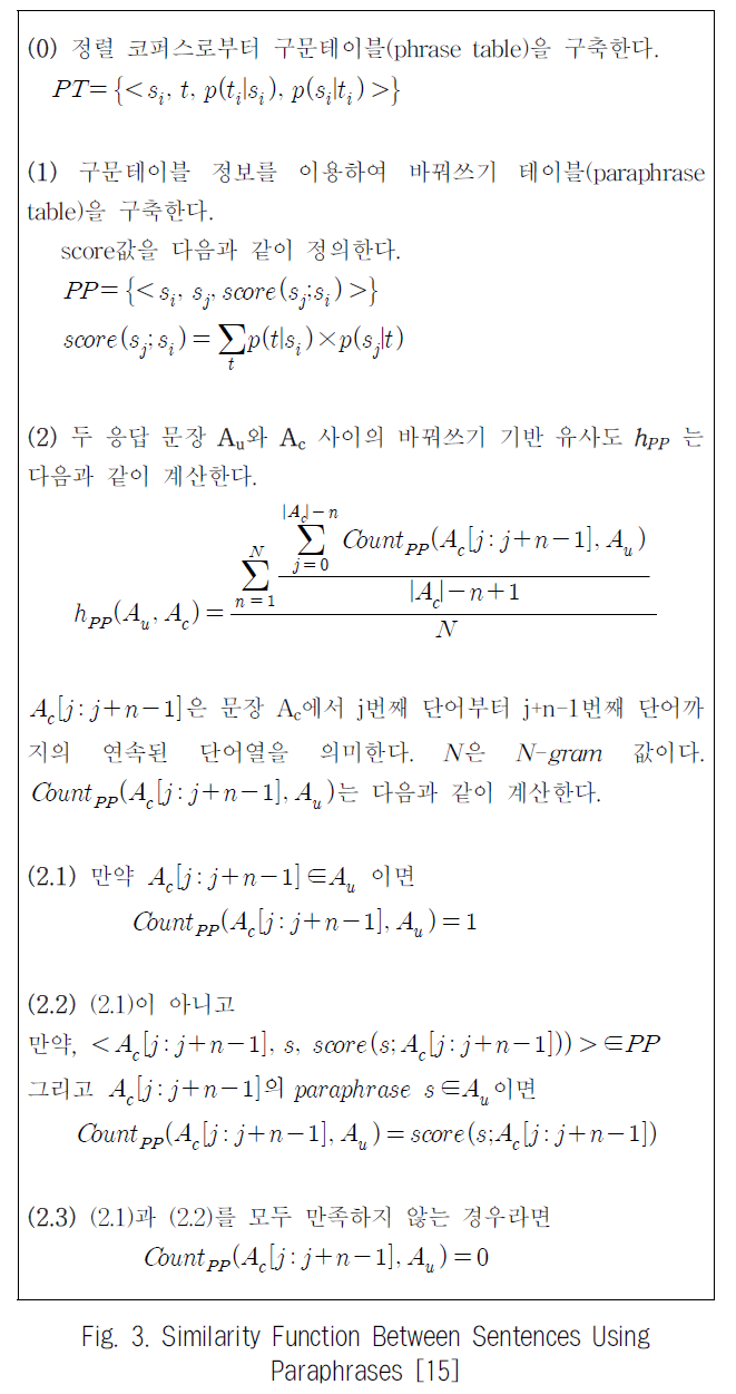 JBCRJM_2019_v8n1_27_f0003.png 이미지