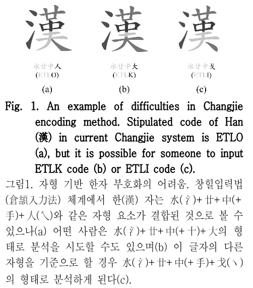 HOOJBM_2019_v32n1_105_f0001.png 이미지