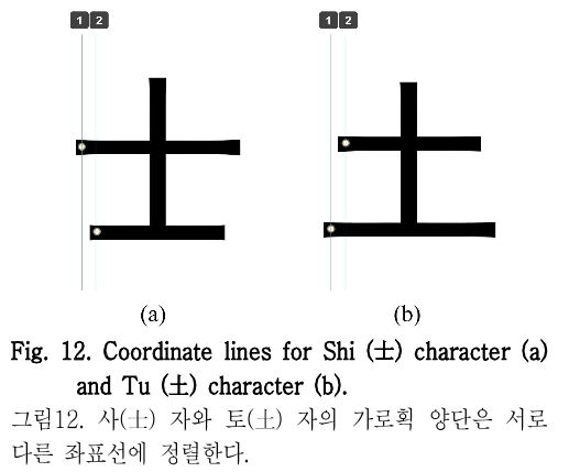 HOOJBM_2019_v32n1_105_f0012.png 이미지