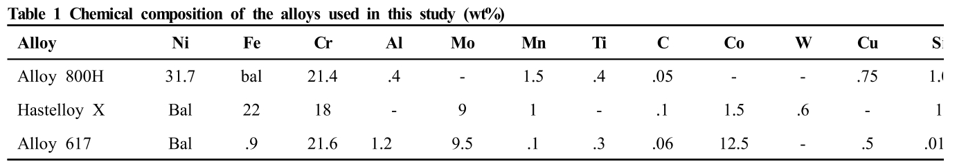 E1COB2_2019_v18n1_8_t0001.png 이미지