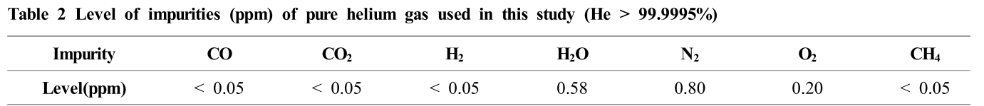 E1COB2_2019_v18n1_8_t0002.png 이미지