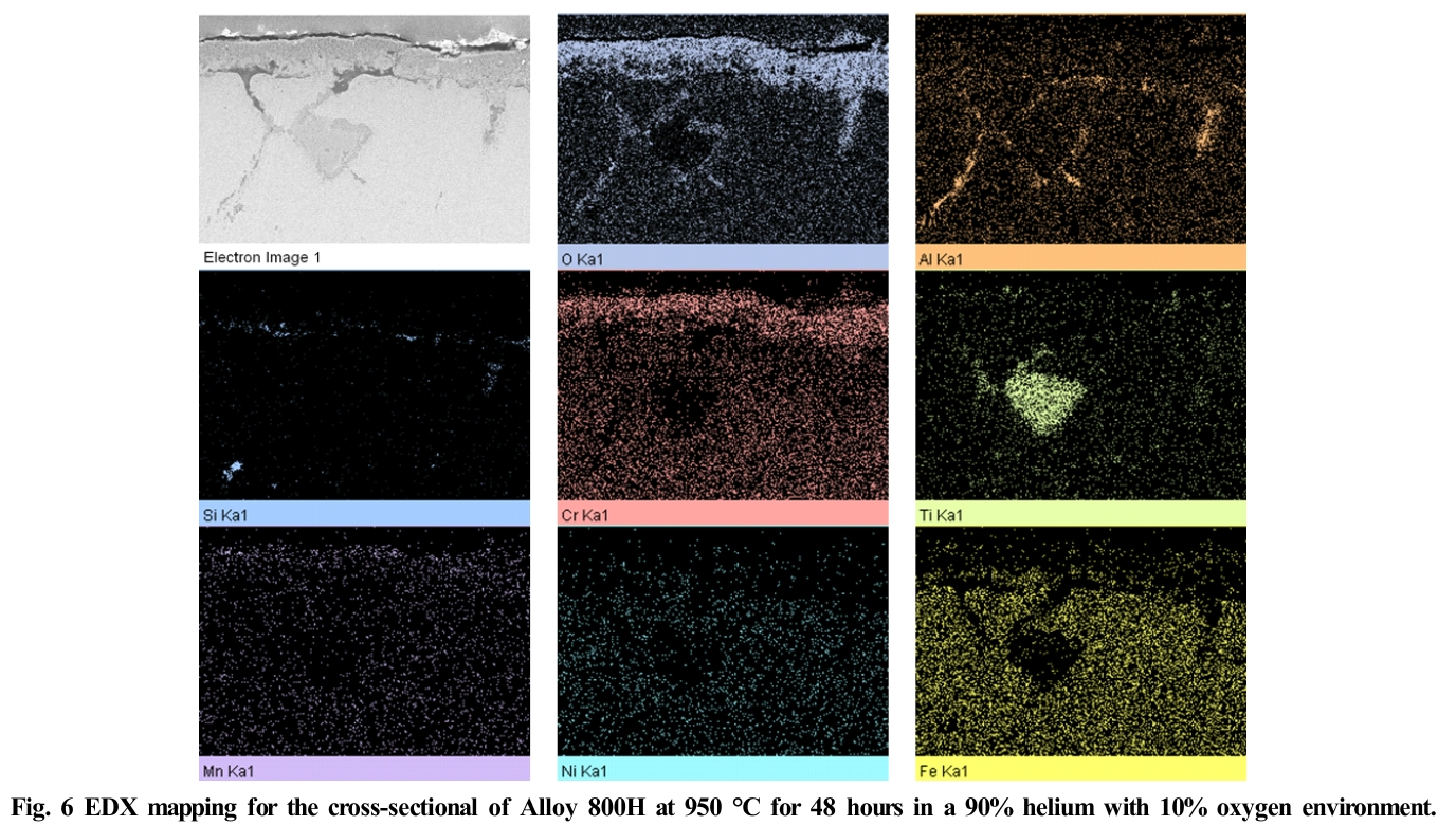 E1COB2_2019_v18n1_8_f0006.png 이미지