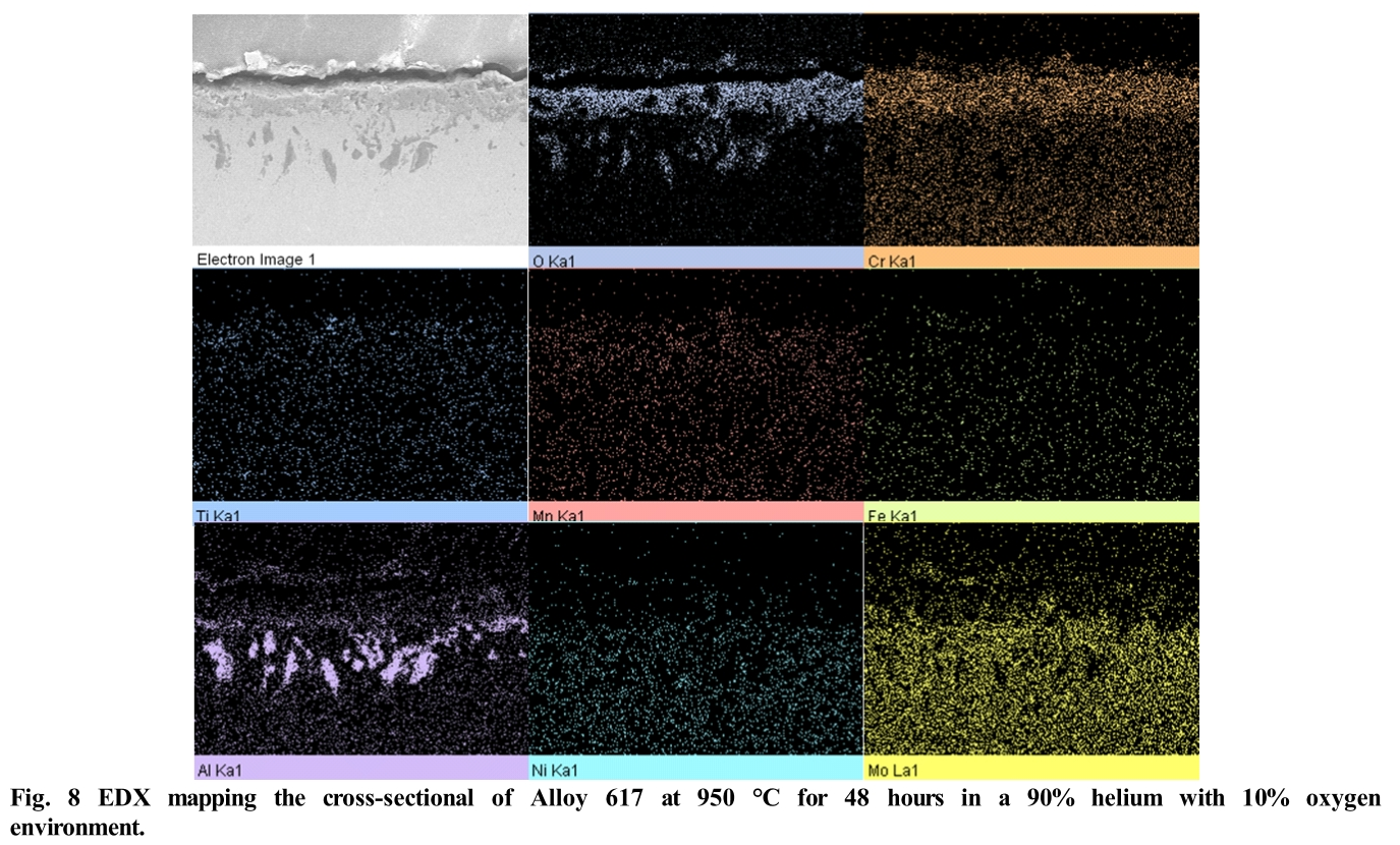 E1COB2_2019_v18n1_8_f0008.png 이미지