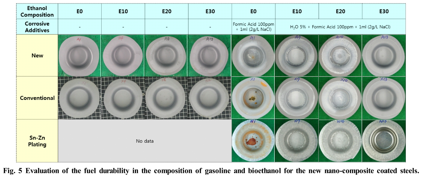 E1COB2_2019_v18n1_16_f0005.png 이미지