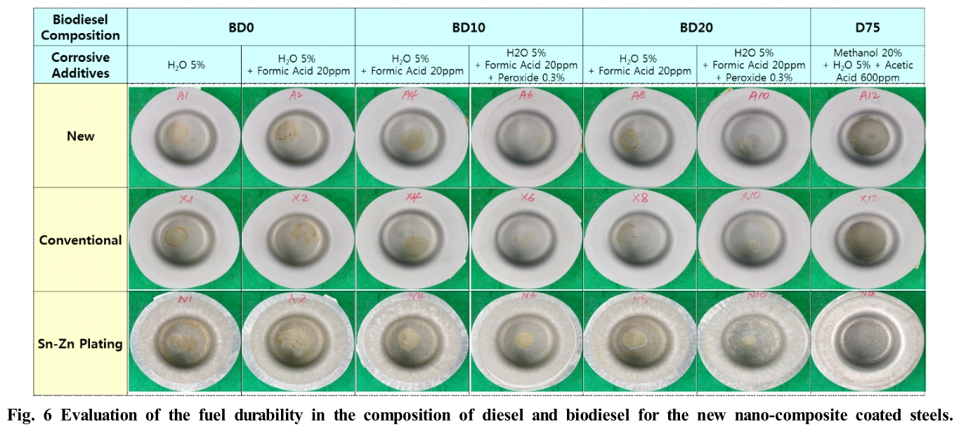 E1COB2_2019_v18n1_16_f0006.png 이미지