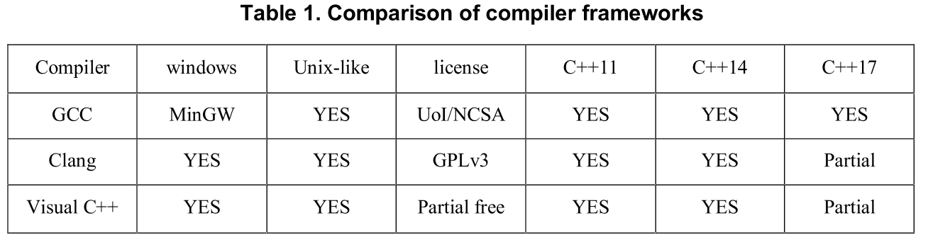 E1NBBL_2019_v11n1_69_t0001.png 이미지