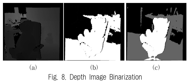 JBCRJM_2019_v8n2_61_f0008.png 이미지