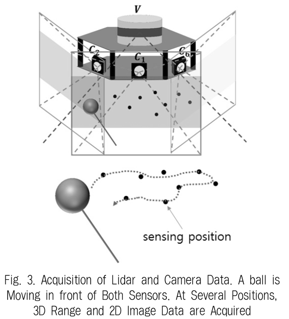 JBCRJM_2019_v8n2_89_f0003.png 이미지