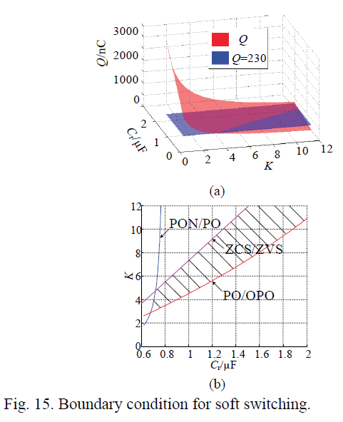 E1PWAX_2019_v19n2_380_f0015.png 이미지