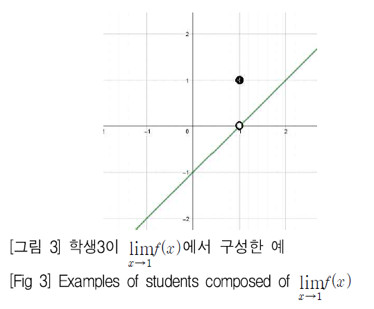 SHGHBU_2019_v58n1_79_f0003.png 이미지