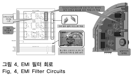 OTNBBE_2019_v19n1_197_f0004.png 이미지