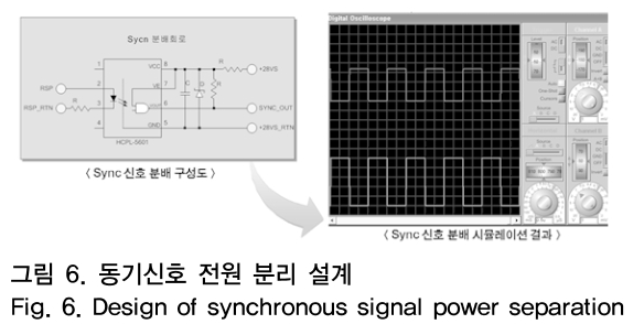 OTNBBE_2019_v19n1_197_f0006.png 이미지