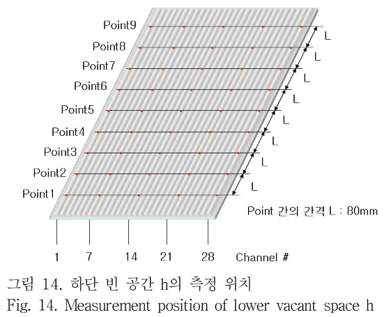 OTNBBE_2019_v19n1_211_f0014.png 이미지