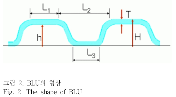 OTNBBE_2019_v19n1_211_f0002.png 이미지