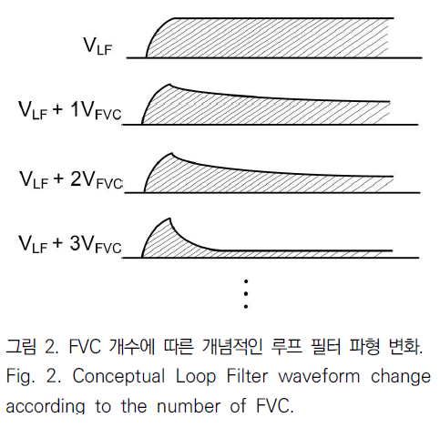 JBJTBH_2019_v12n1_1_f0002.png 이미지