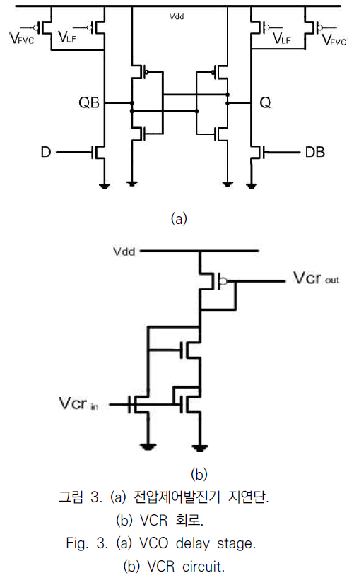 JBJTBH_2019_v12n1_1_f0003.png 이미지