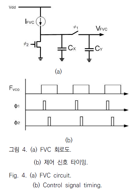 JBJTBH_2019_v12n1_1_f0004.png 이미지