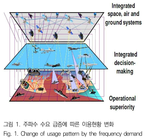 JBJTBH_2019_v12n1_58_f0001.png 이미지