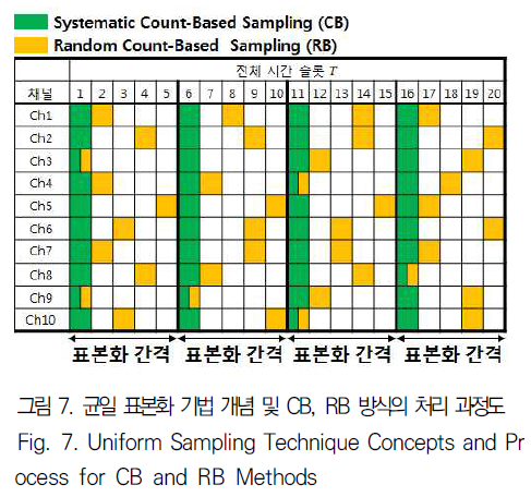 JBJTBH_2019_v12n1_58_f0016.png 이미지