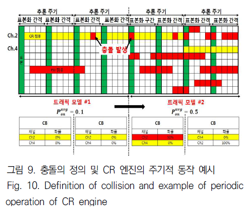 JBJTBH_2019_v12n1_58_f0017.png 이미지