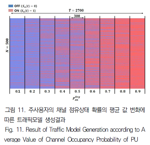 JBJTBH_2019_v12n1_58_f0018.png 이미지