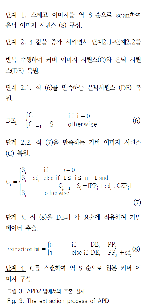 JBJTBH_2019_v12n1_83_f0009.png 이미지