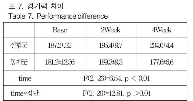 GJMGCK_2019_v5n1_333_t0007.png 이미지