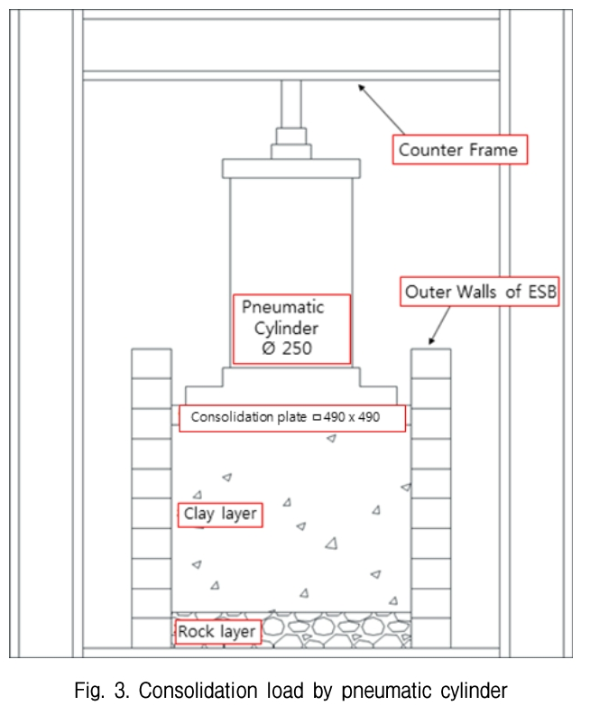 GJBGC4_2019_v35n2_5_f0003.png 이미지