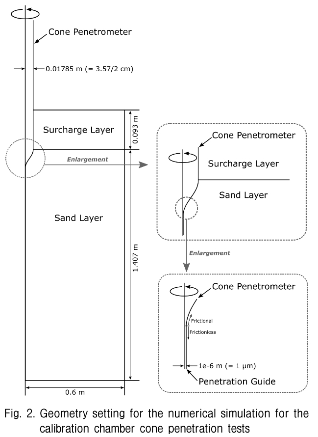 GJBGC4_2019_v35n2_37_f0002.png 이미지