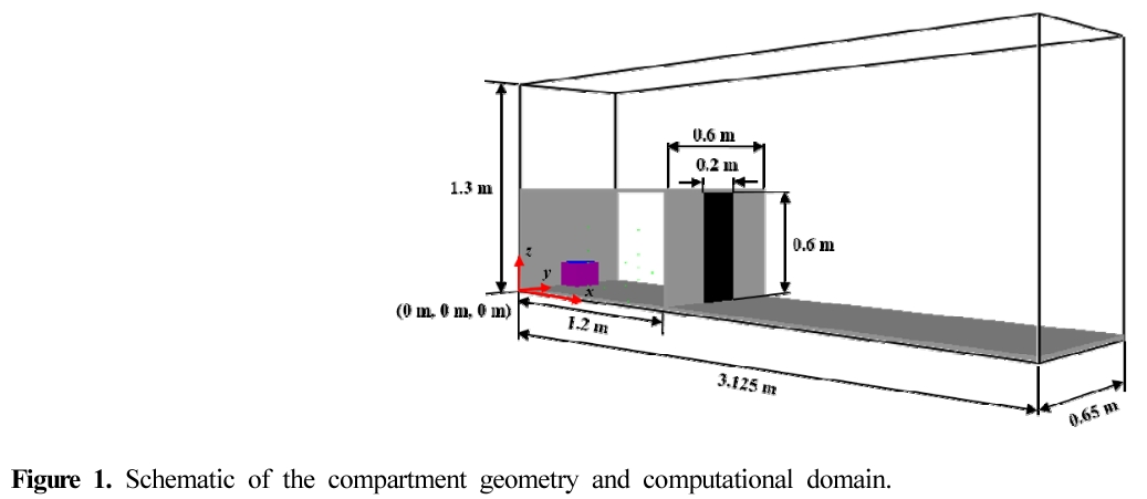 HJSBCY_2019_v33n1_30_f0001.png 이미지