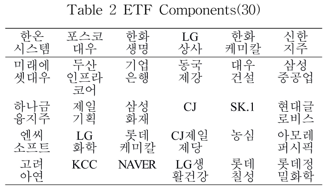 SOJBB3_2019_v24n1_23_t0004.png 이미지