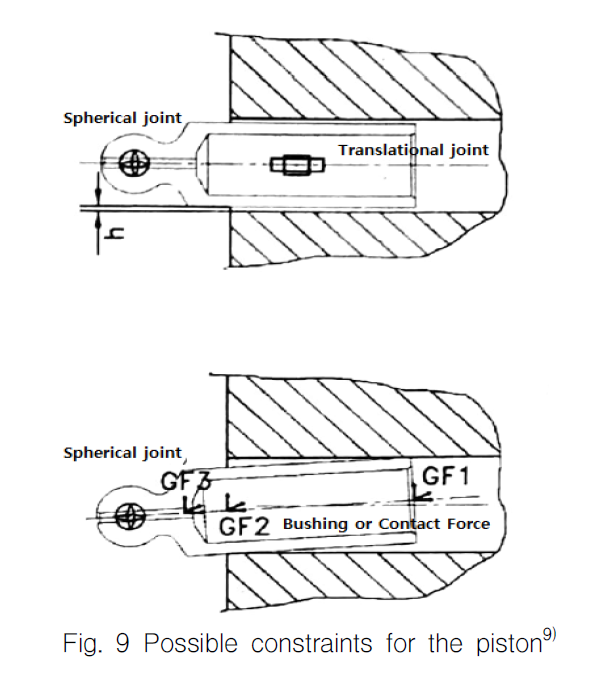 OGSSB4_2019_v16n1_36_f0009.png 이미지