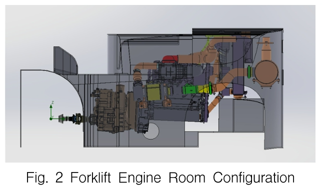 OGSSB4_2019_v16n1_66_f0002.png 이미지