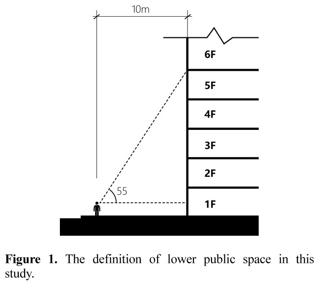 HKCGBT_2019_v8n1_57_f0001.png 이미지