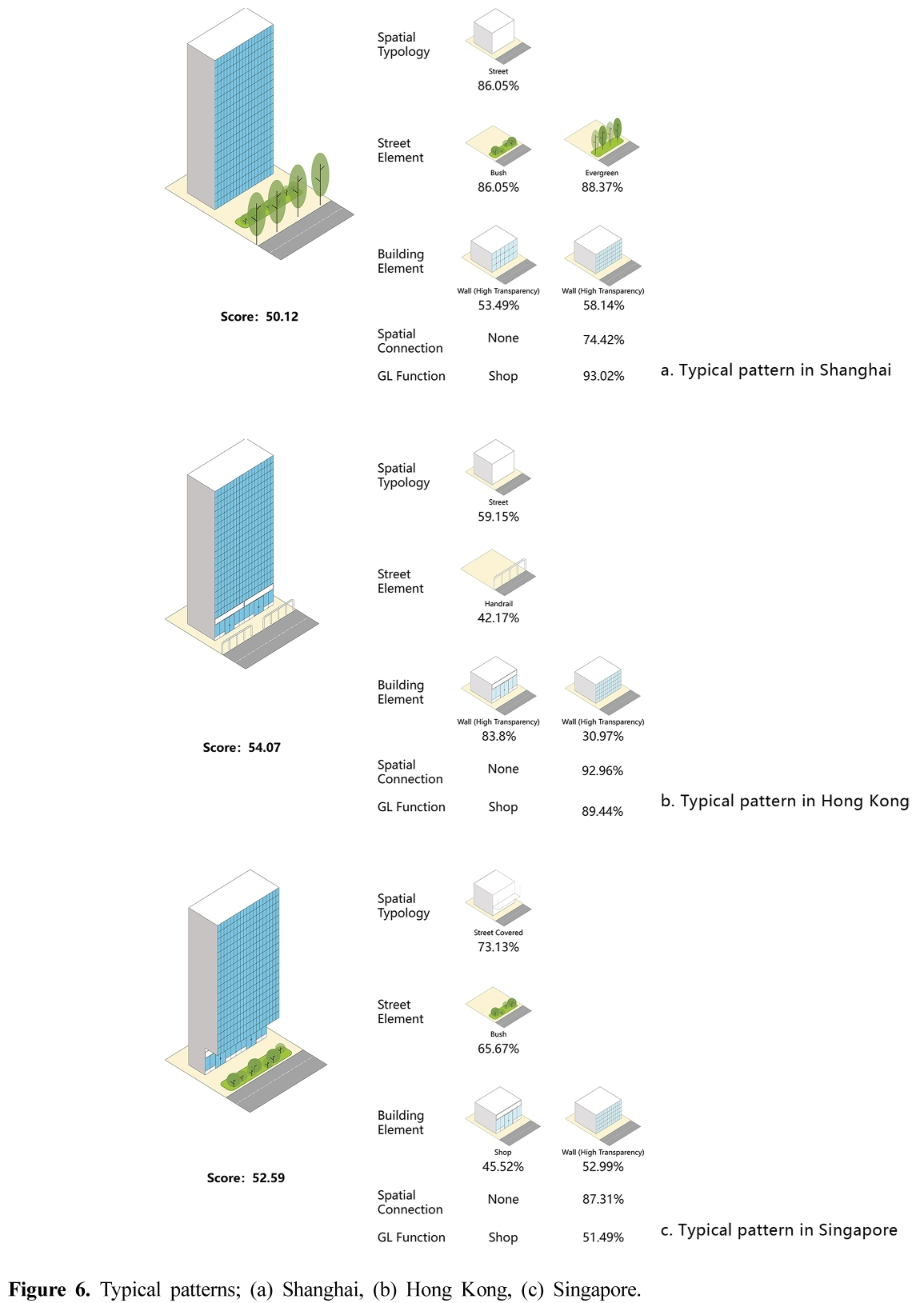 HKCGBT_2019_v8n1_57_f0006.png 이미지