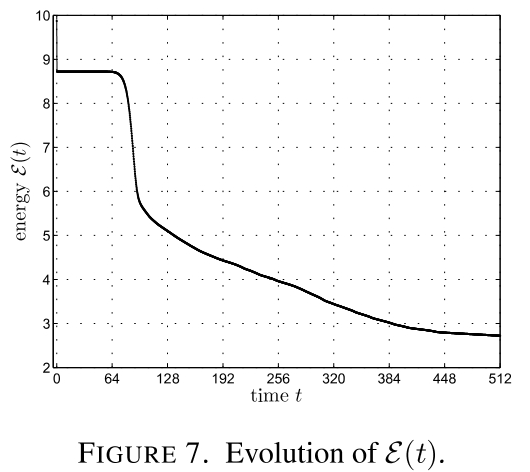 E1TAAE_2019_v23n1_1_f0006.png 이미지